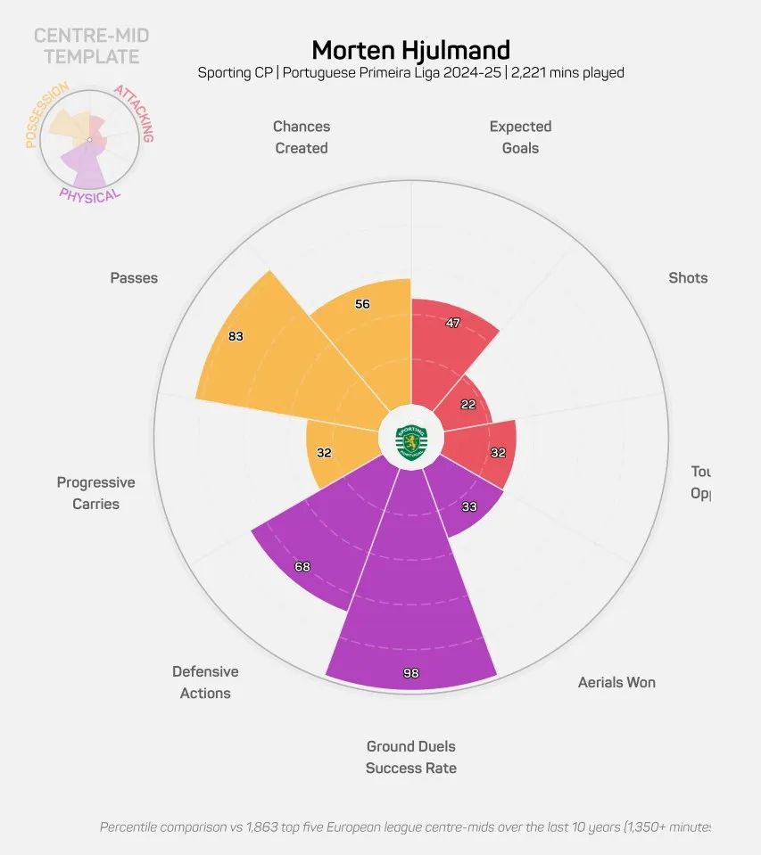 也都是传闻 也都是传闻