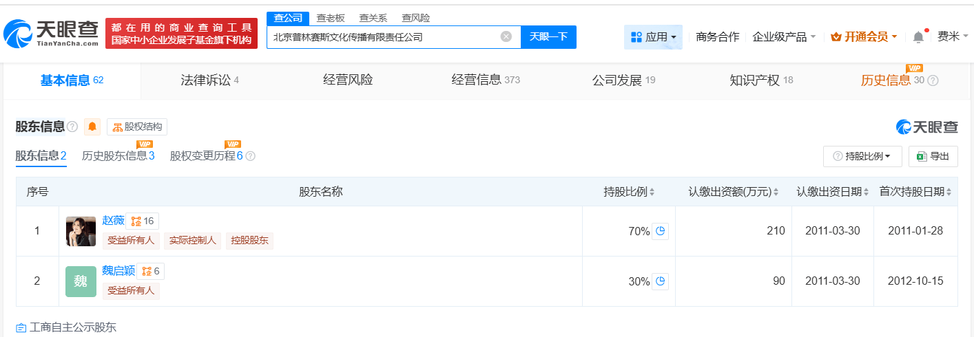 赵薇所持多, 家公司股权, 期待各方能