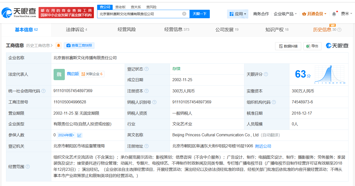 KyNqS, KyUqu, 涵盖展览展