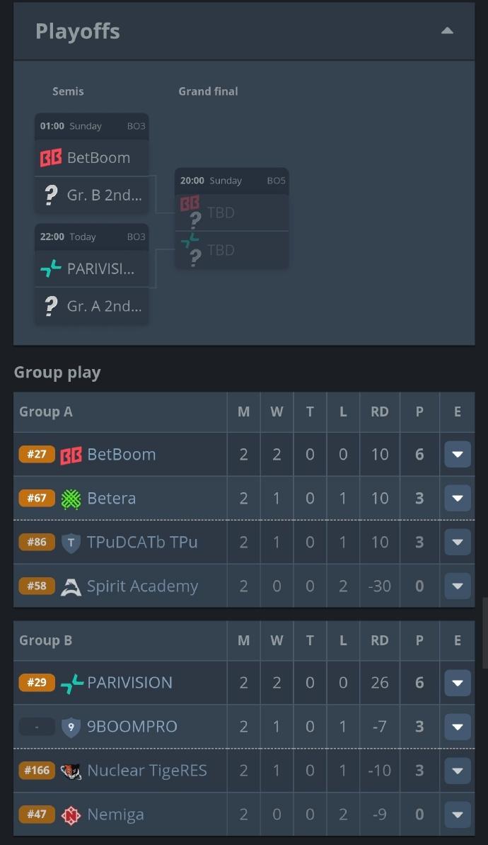 根据Mis, 才能从线上