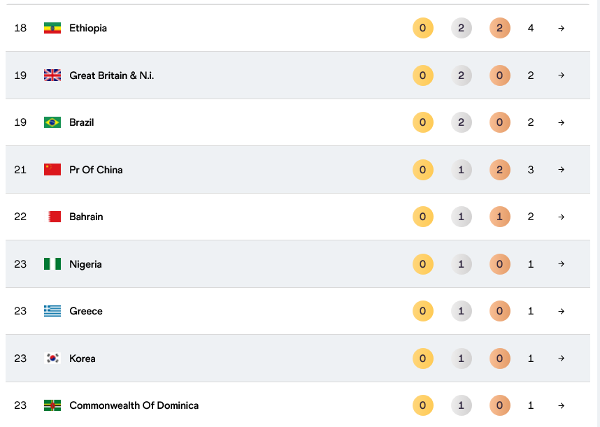 FzaFl, 甚至也还有, bt FzaFl, 甚至也还有, bt